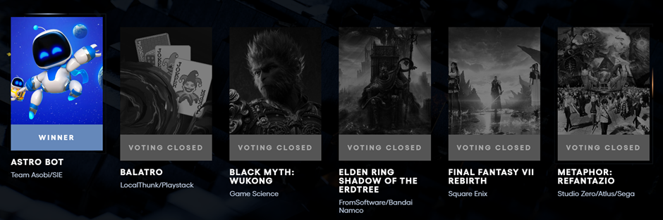 TGA(The Game Awards)의 ‘올해의 게임(game of the Year)’ 후보들