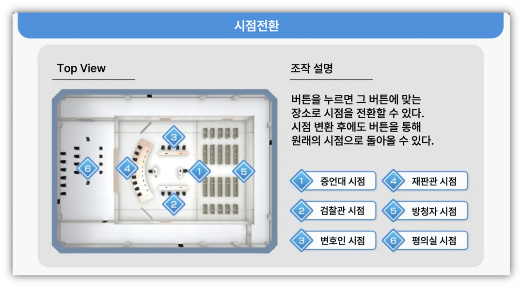 출처: READYFOR