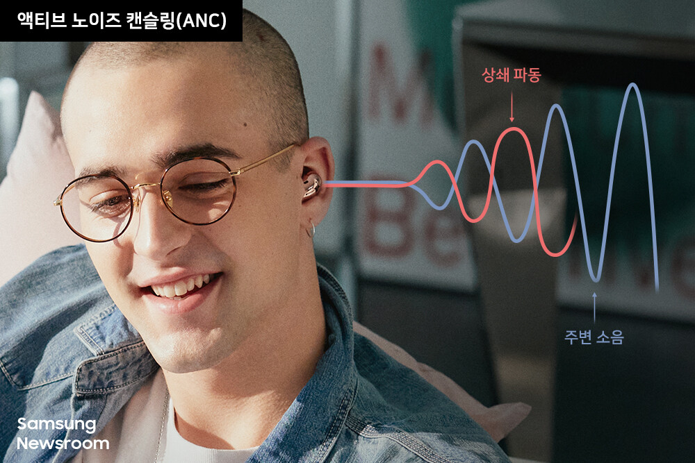 출처: 삼성뉴스룸