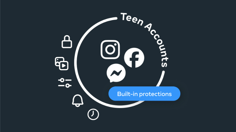 https://about.fb.com/news/2025/04/introducing-new-built-in-restrictions-instagram-teen-accounts-expanding-facebook-messenger/