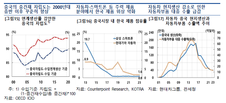 한국은행이 2024년 8월 26일 발간한