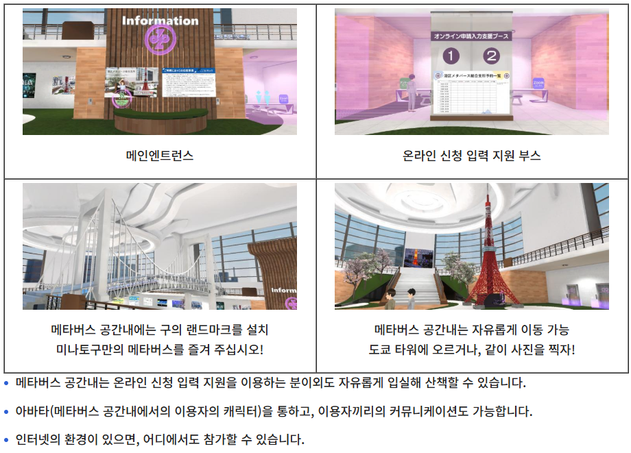 미나토구ⓒ메타X