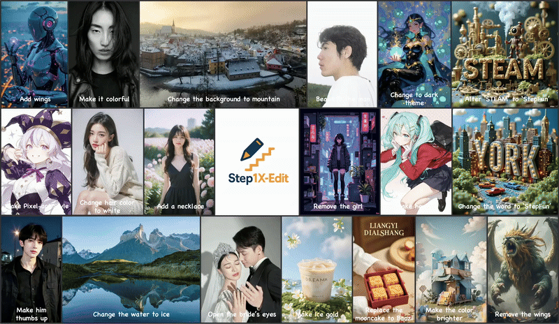 그림8. Step1X-Edit: A Practical Framework for General Image Editing