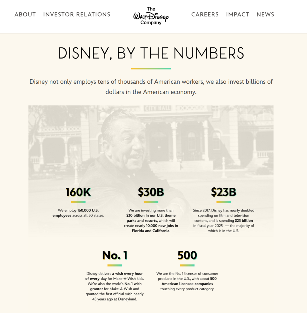 https://thewaltdisneycompany.com/economic-impact/