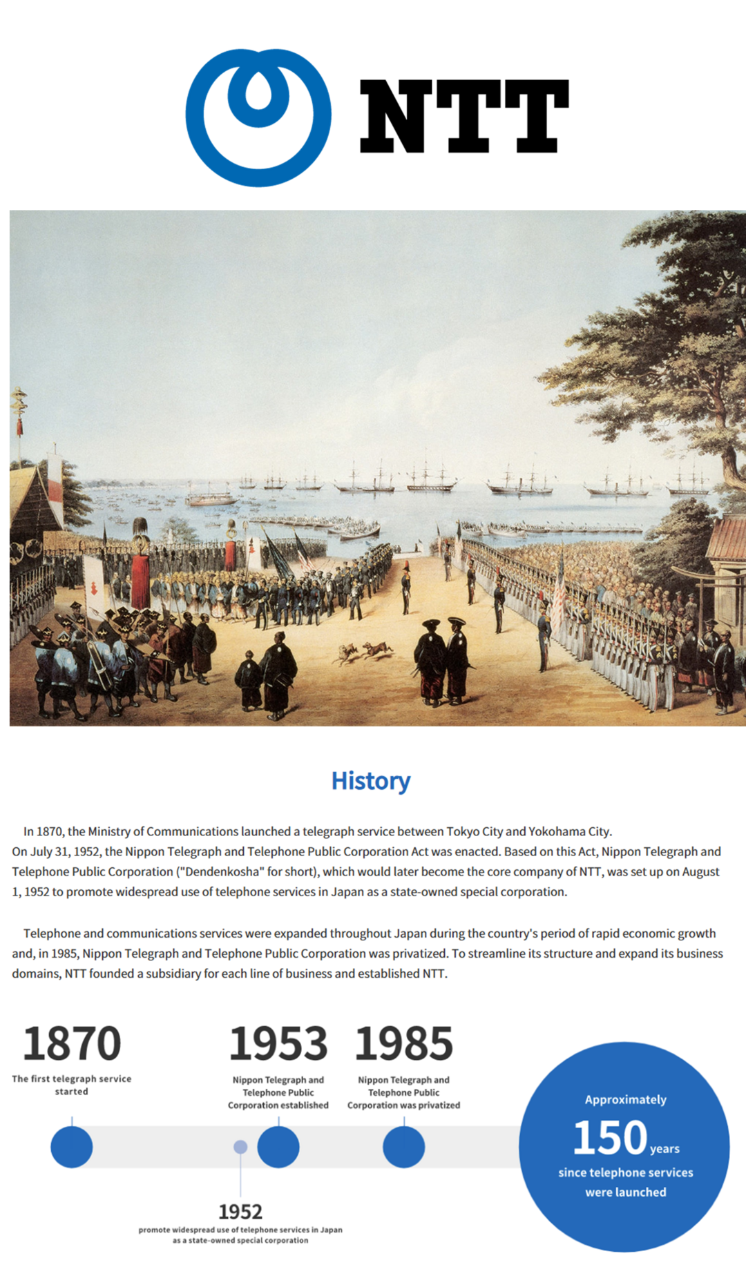https://group.ntt/en/group/history/