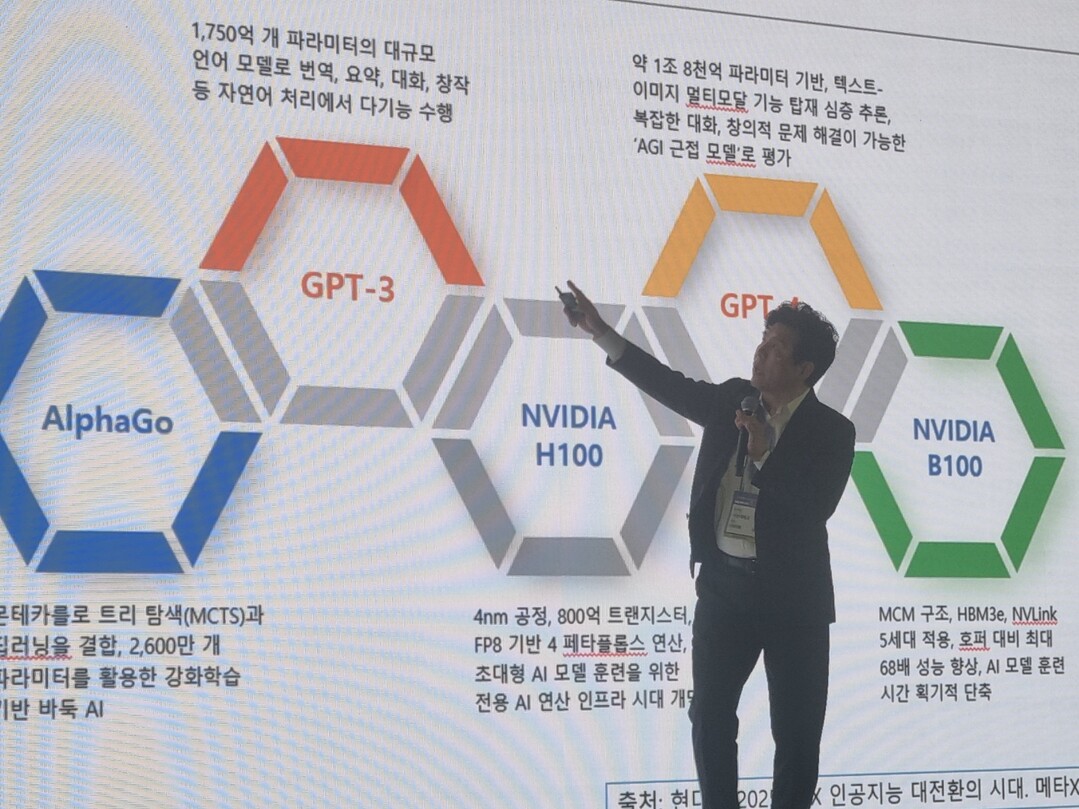 현대원 서강대학교 메타버스전문대학원 원장이 서울 강남구 코엑스에서 18일 열린 ‘MARS 2025 서밋: URBAN AI’ 모두가 함께하는 AI 행복도시라는 주제로 개최된 컨퍼런스에서 강연을 하고 있다. 사진=박대성 칼럼니스트