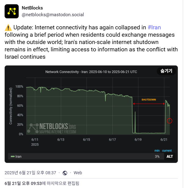 출처: https://mastodon.social/