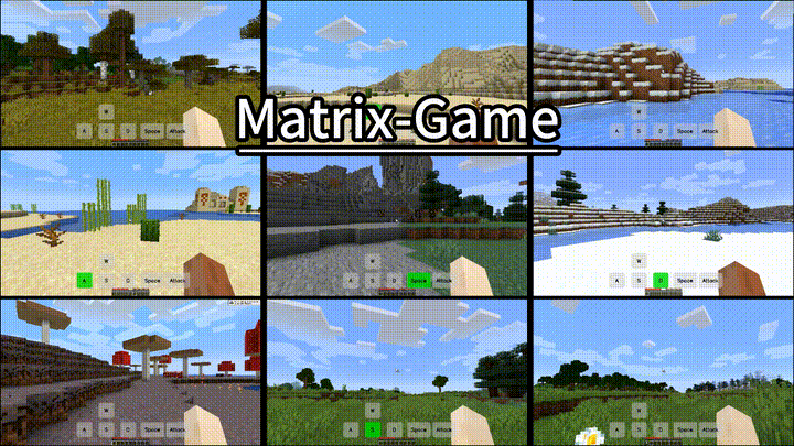 Matrix-Game: Interactive World Foundation Model