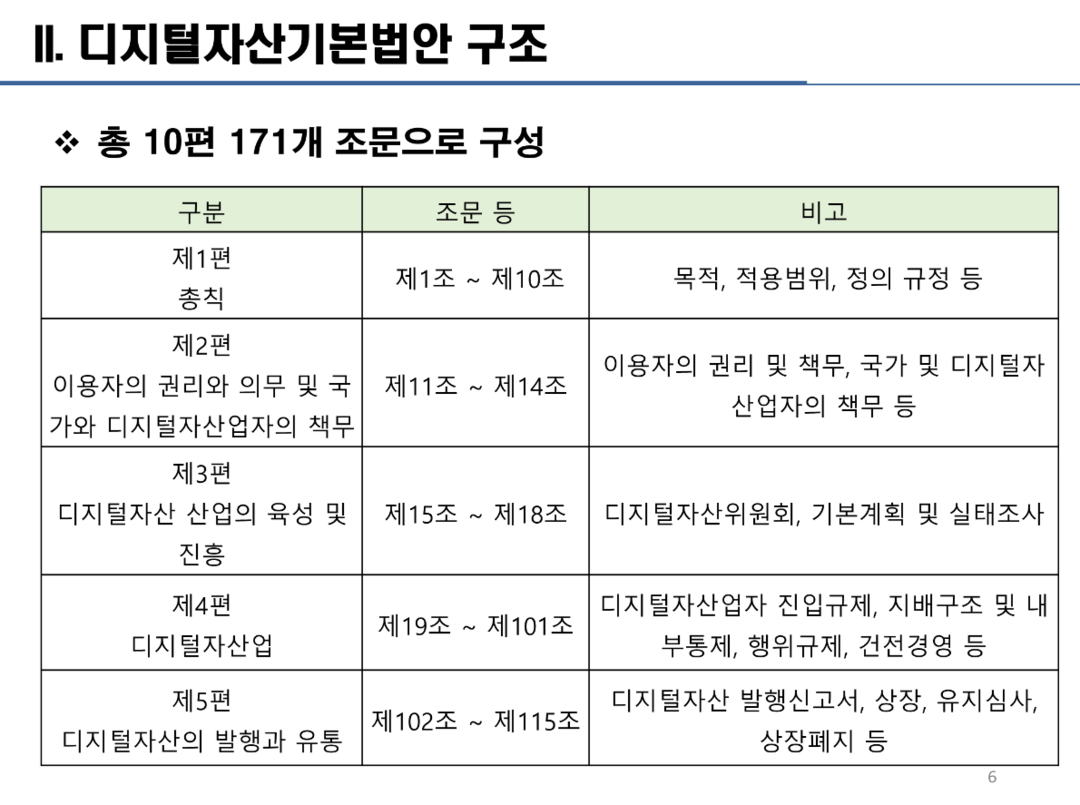 민병덕 국회의원이 발의한