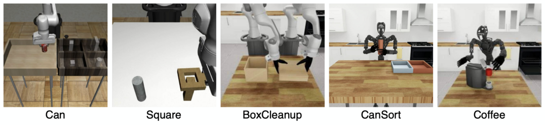 Residual Off-Policy RL for Finetuning Behavior Cloning Policies