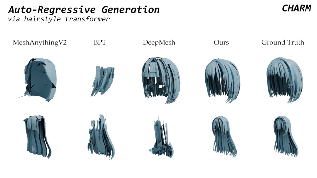 CHARM: Control-point-based 3D Anime Hairstyle Auto-Regressive Modeling