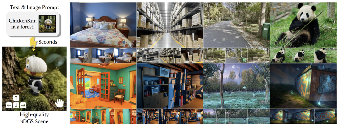 FlashWorld: High-quality 3D Scene Generation within Seconds