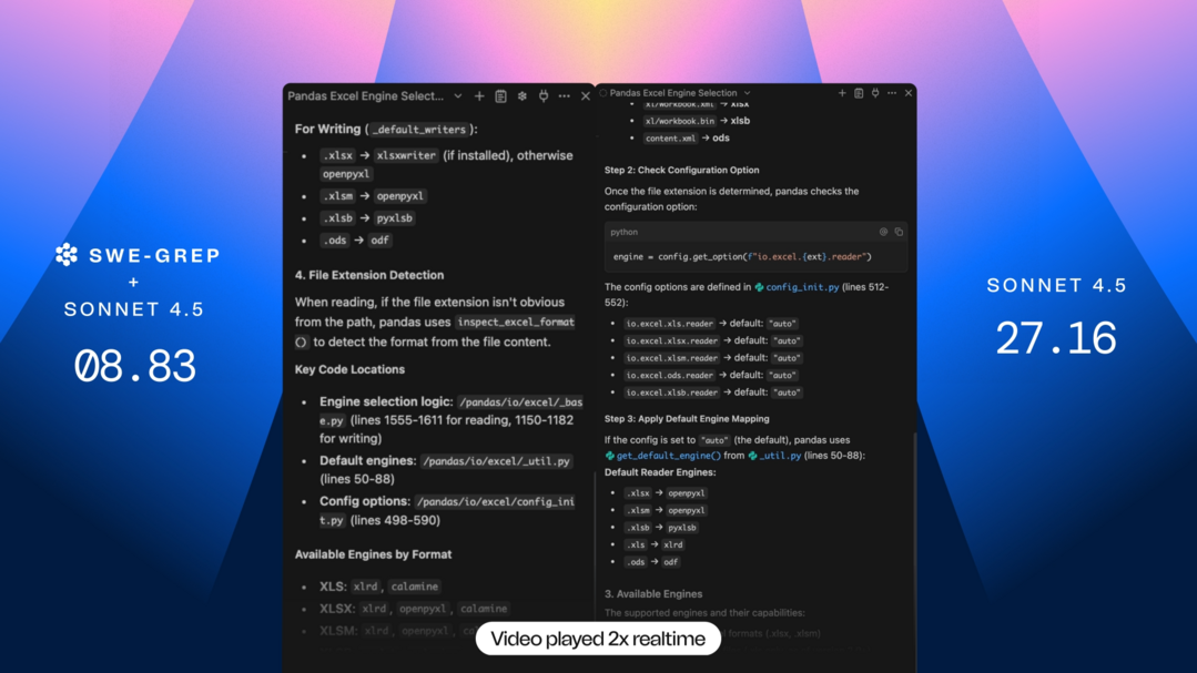 그림3. Cognition의 SWE-grep and SWE-grep-mini의 출시 (출처: Cognition)