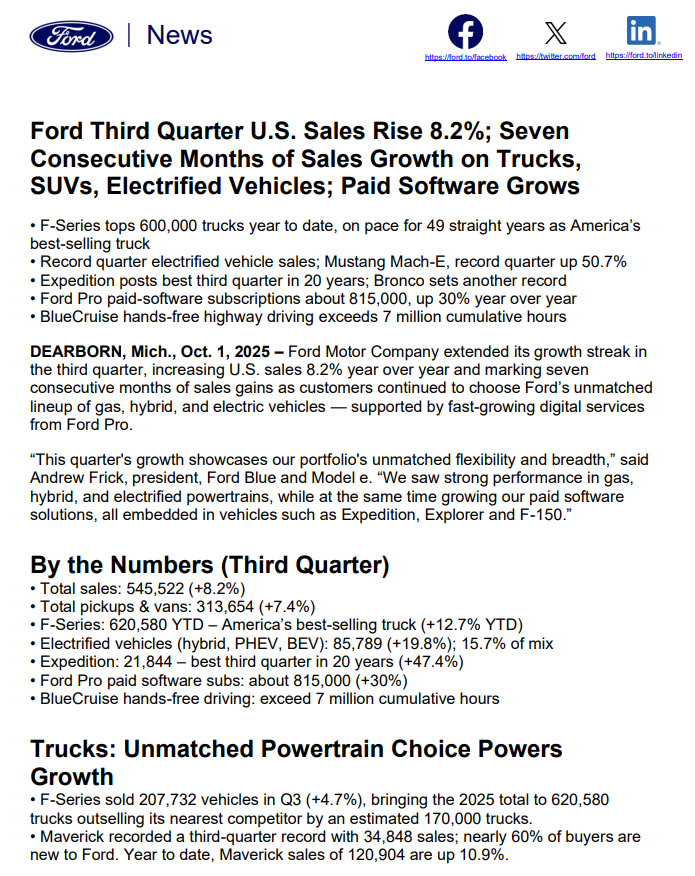 포드의 반격: 전기차가 아니라 ‘현실형 하이브리드’가 살렸다