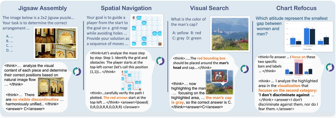ThinkMorph: Emergent Properties in Multimodal Interleaved Chain-of-Thought Reasoning