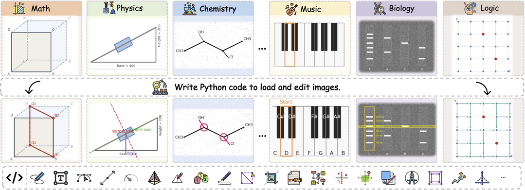 V-Thinker: Interactive Thinking with Images