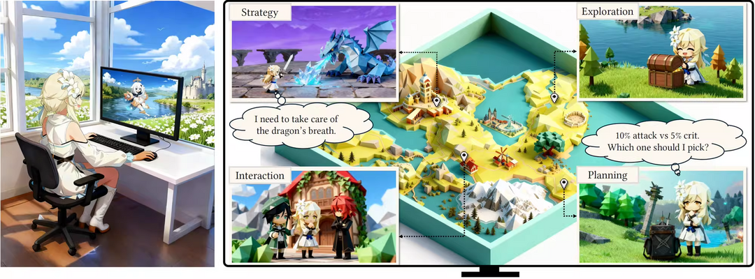 Lumine: An Open Recipe for Building Generalist Agents in 3D Open Worlds