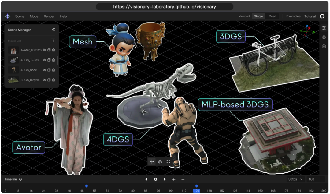 Visionary: The World Model Carrier Built on WebGPU-Powered Gaussian Splatting Platform
