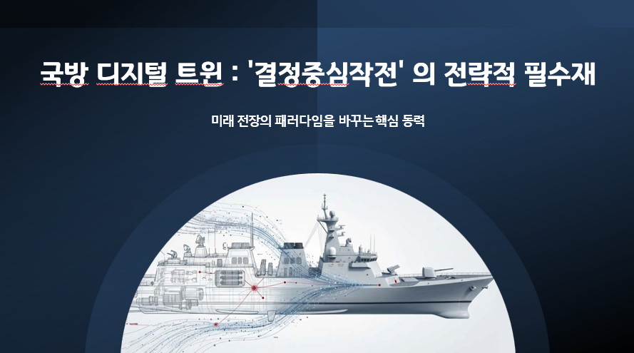 국방 혁신의 중심, 디지털 트윈: 복합 솔루션으로의 진화와 미래 전장 적용 전망