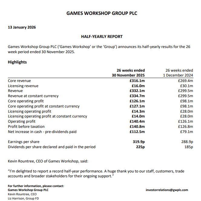https://images.ctfassets.net/ost7hseic9hc/7lRczzQBbvA22PEmSVJN8K/2de2f722e20e1d69b9aa3ed4e1b95678/2025-26_half_year_report_v3.pdf