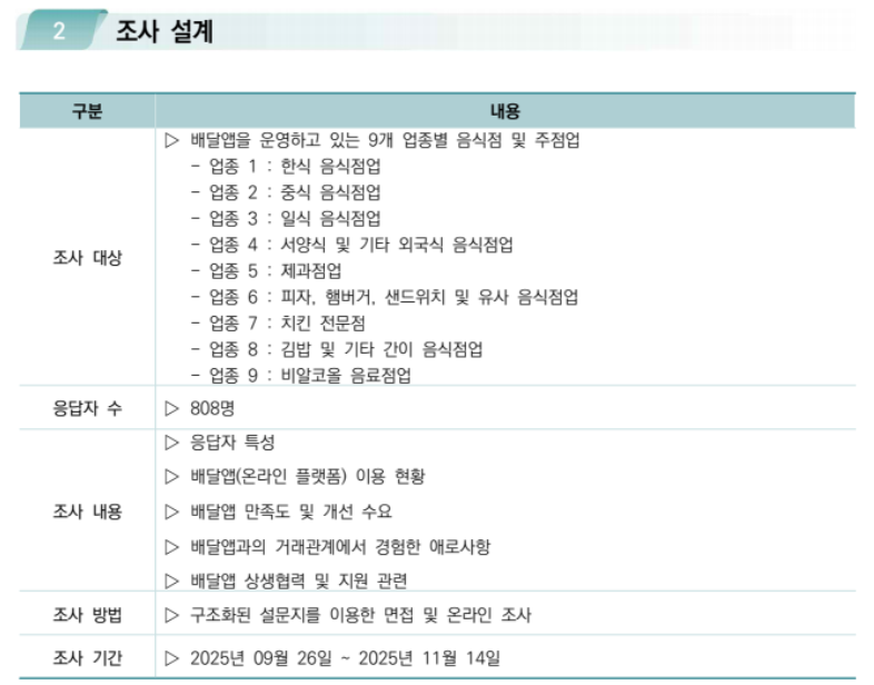 [메타X(MetaX)] 2026년 2월 5일 중소벤처기업부와 동반성장위원회가 발표한 &lsquo;2025년 배달 3사 체감도 조사&rsquo; 결과