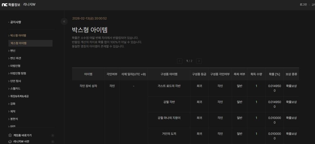 [메타X(MetaX)] 리니지W의 박스형 아이템 확률 정보 공개 페이지; https://lineagew.plaync.com/kr/board/notice/view?articleId=698f04e4cc6e643a3c22951d