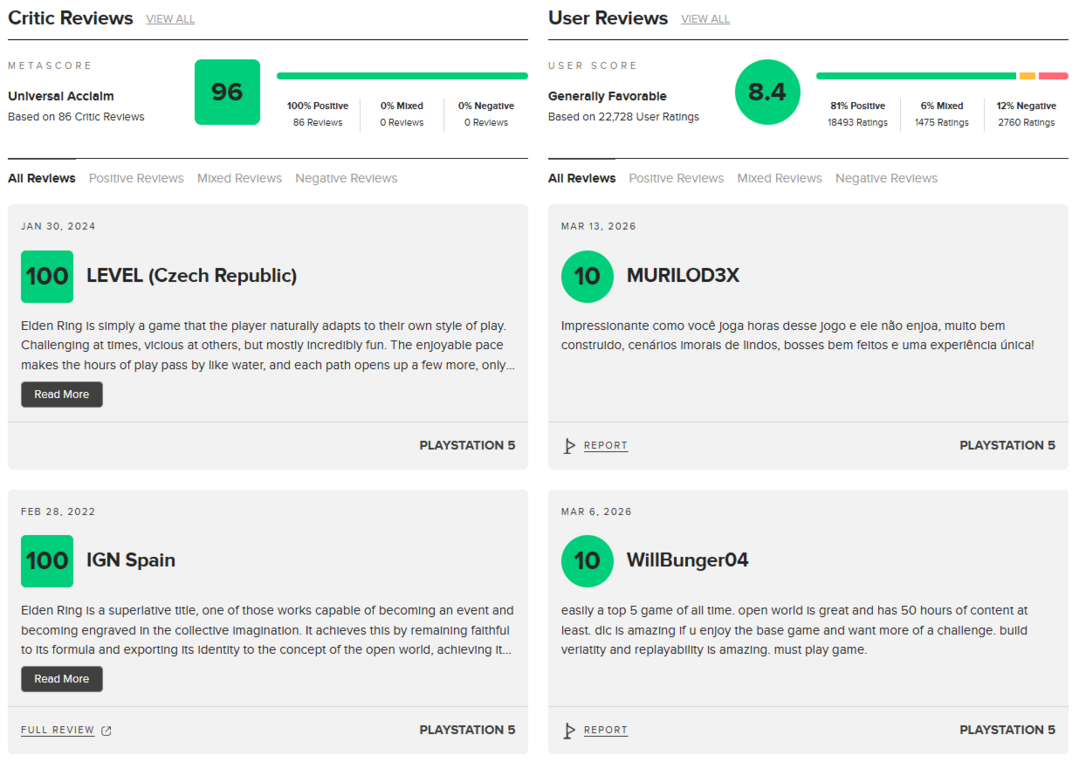 [메타X(MetaX)] 수많은 플레이어들의 경험과 이야기가 담긴 메타크리틱의 